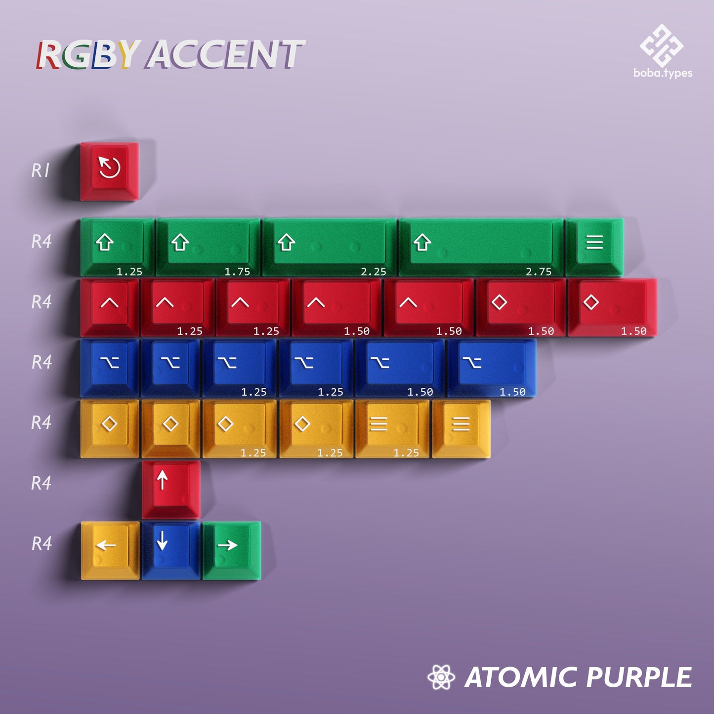 [IC] PBTFans Atomic Purple