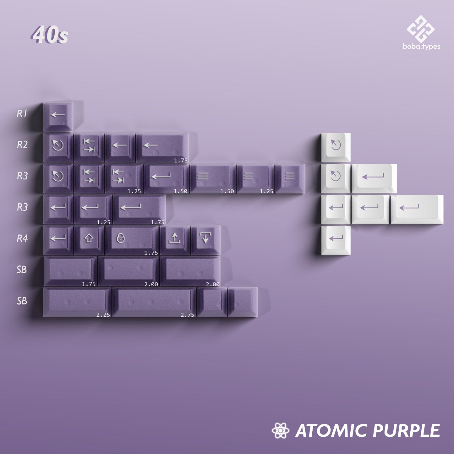 [IC] PBTFans Atomic Purple