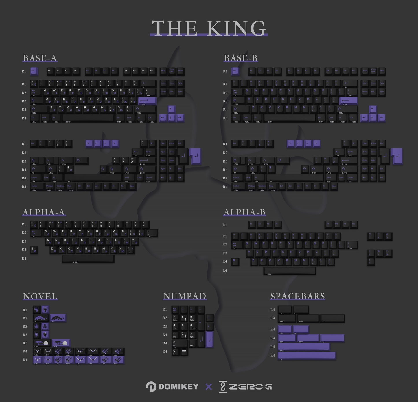 [GB] DOMIKEY THE KING