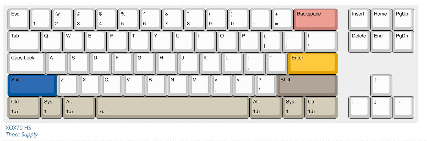 [GB] XOX70 FRL-TKL Add-ons